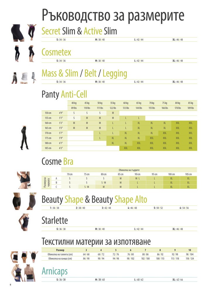 Cosmetex Legging-Антицелулитен клин за отслабване