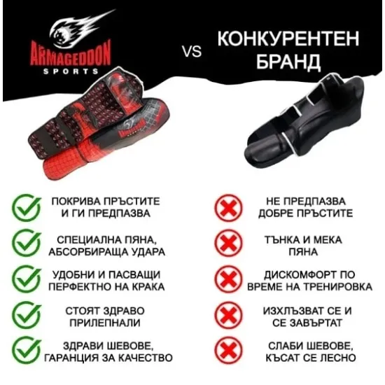 Протектори за крака-Shin Guards